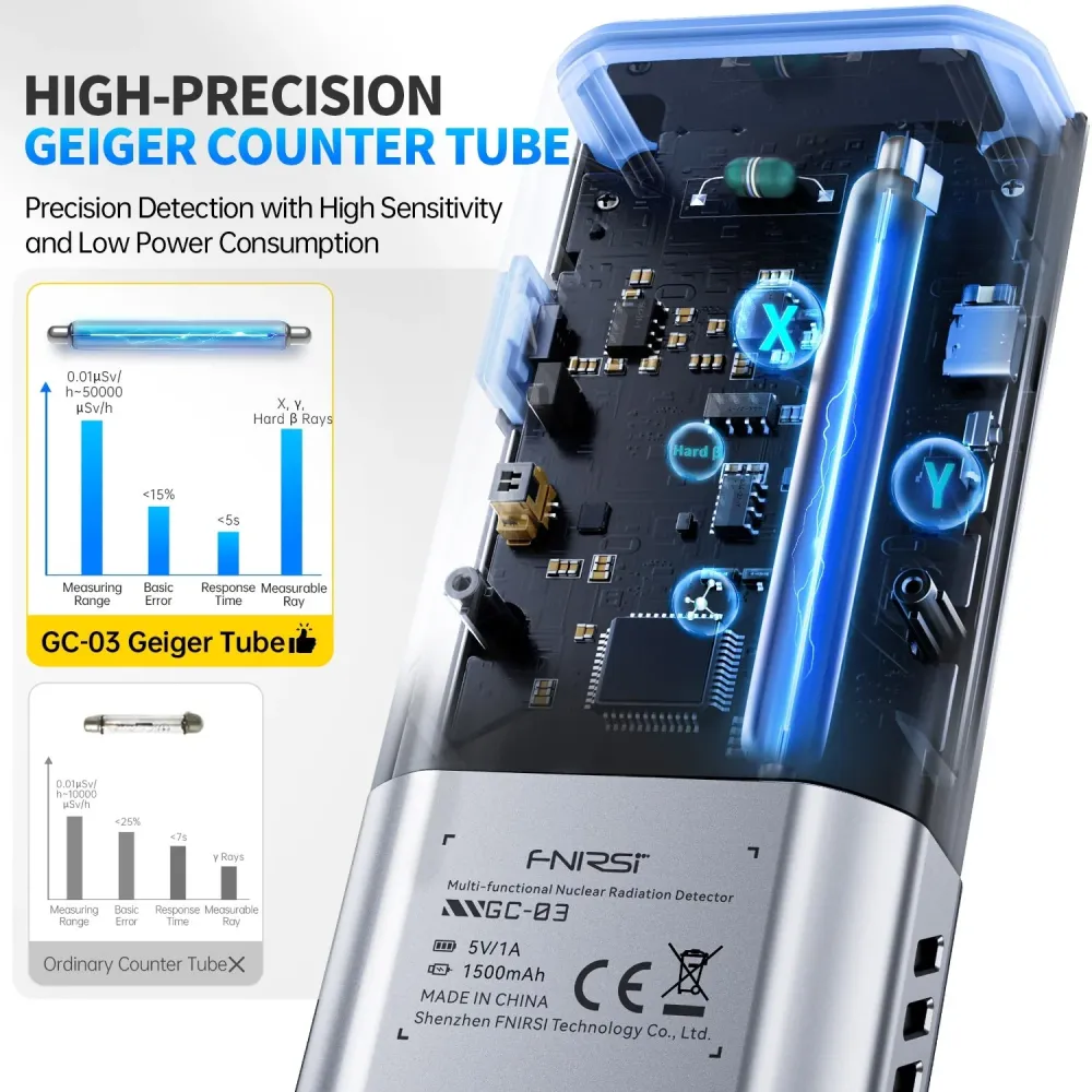 FNIRSI® GC-03 Rilevatore di Radiazioni Multifunzionale