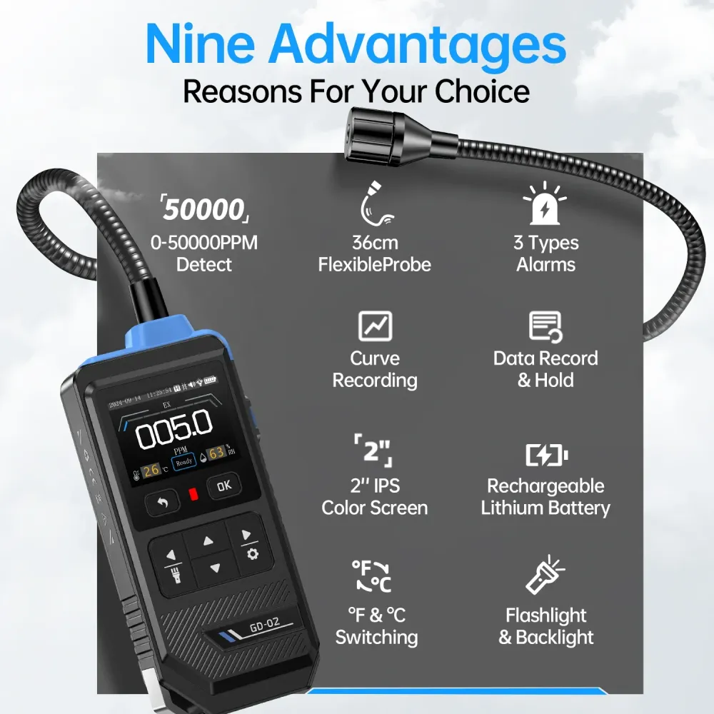 FNIRSI® GD-02 Rilevatore Portatile di Gas Combustibili Schermo Colori Monitor Metano Propano Isobutano