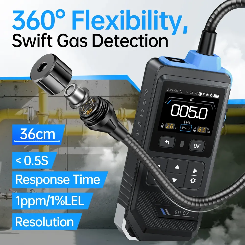 FNIRSI® GD-02 Rilevatore Portatile di Gas Combustibili Schermo Colori Monitor Metano Propano Isobutano