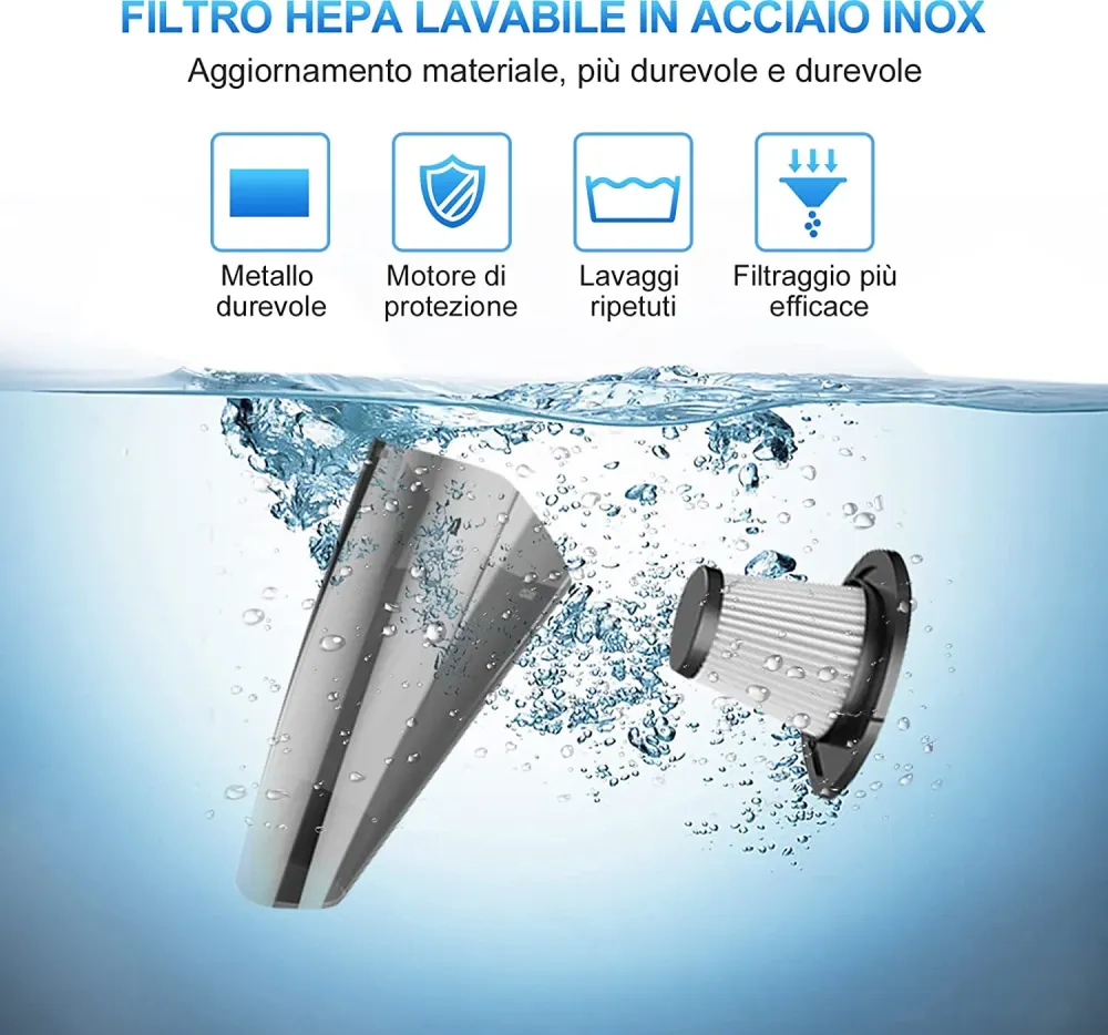 RIKIN Aspirabriciole Senza Fili Aspirapolvere Portatile 3 1 Aspirabriciole Potente 8500PA 120W 12V Aspirapolvere Ricaricab...