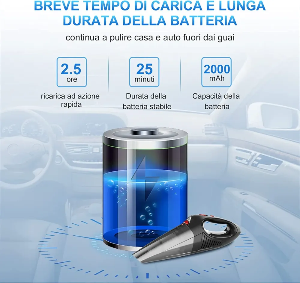 RIKIN Aspirabriciole Senza Fili Aspirapolvere Portatile 3 1 Aspirabriciole Potente 8500PA 120W 12V Aspirapolvere Ricaricab...