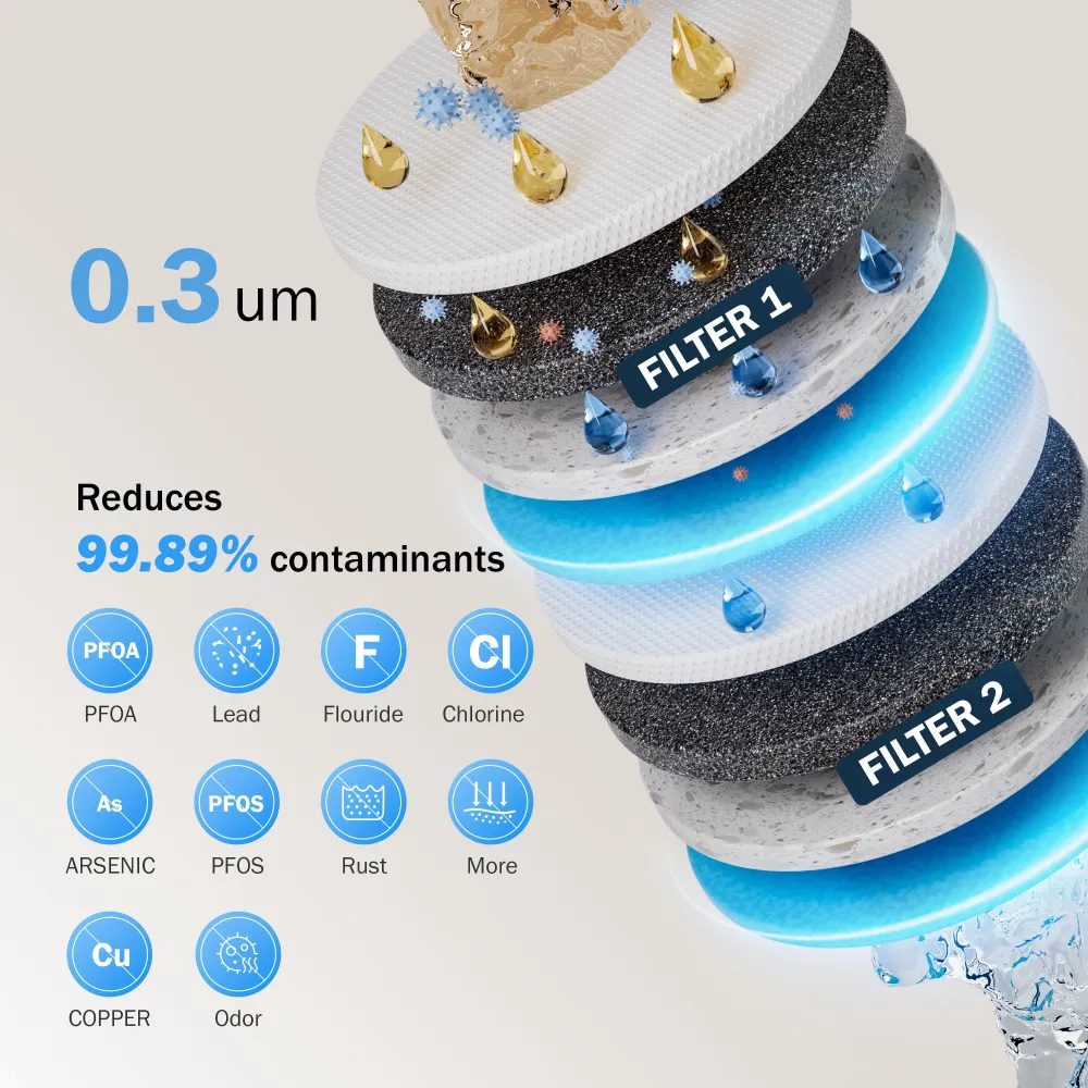 Frizzlife Dispenser di acqua filtrata da banco 8 stadi, modello MD40