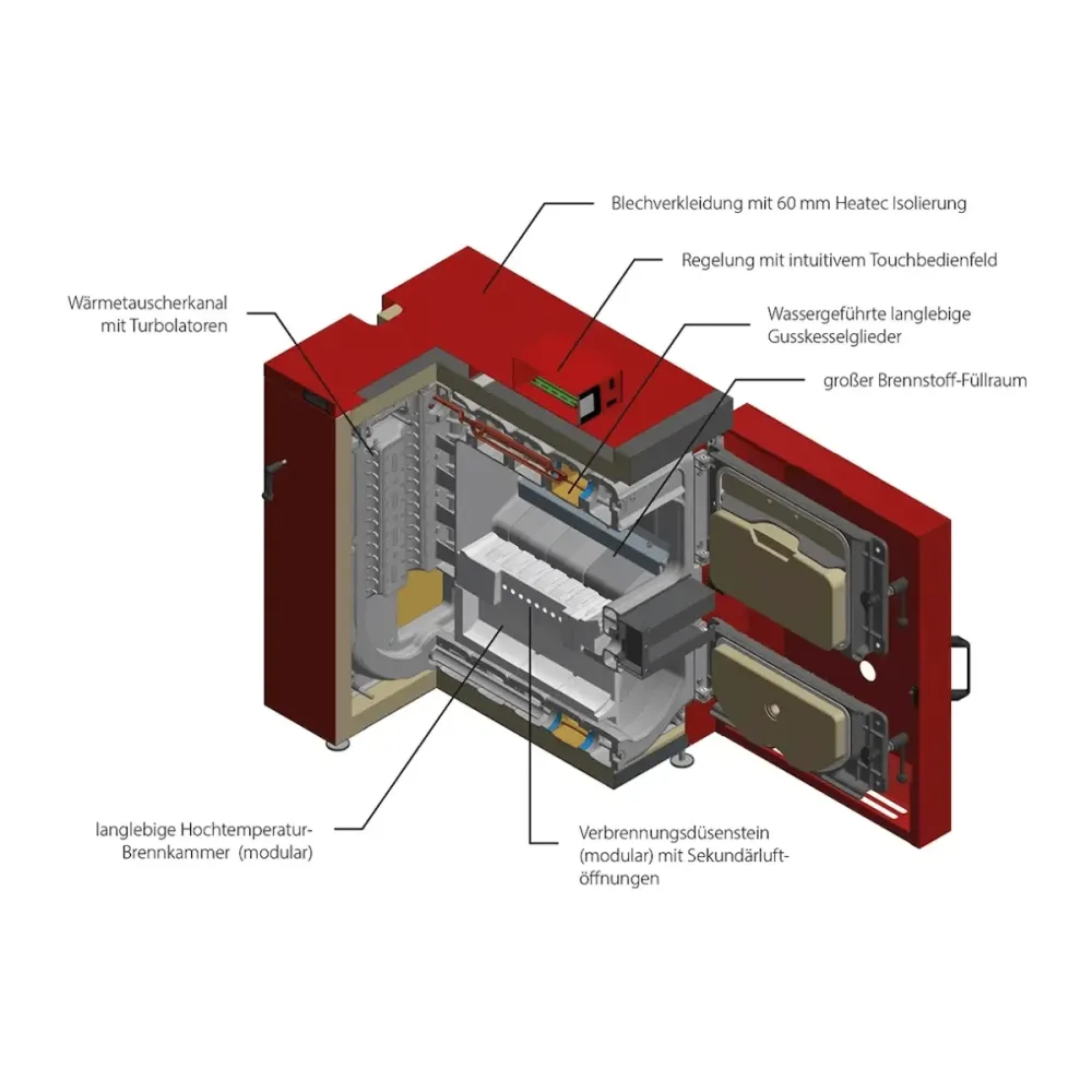 IBC GK-7K öko 30 gassificatore legna 30 kW caldaia combustibile solido +