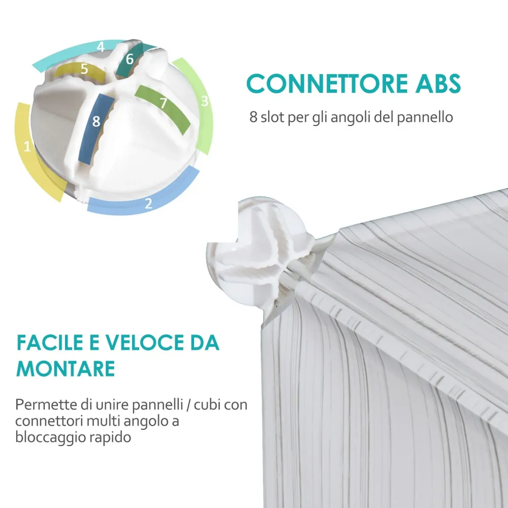 Easycomfort Armadio Modulare Scarpiera Plastica Guardaroba Scaffale Portascarpe 75×37×73cm Bianco