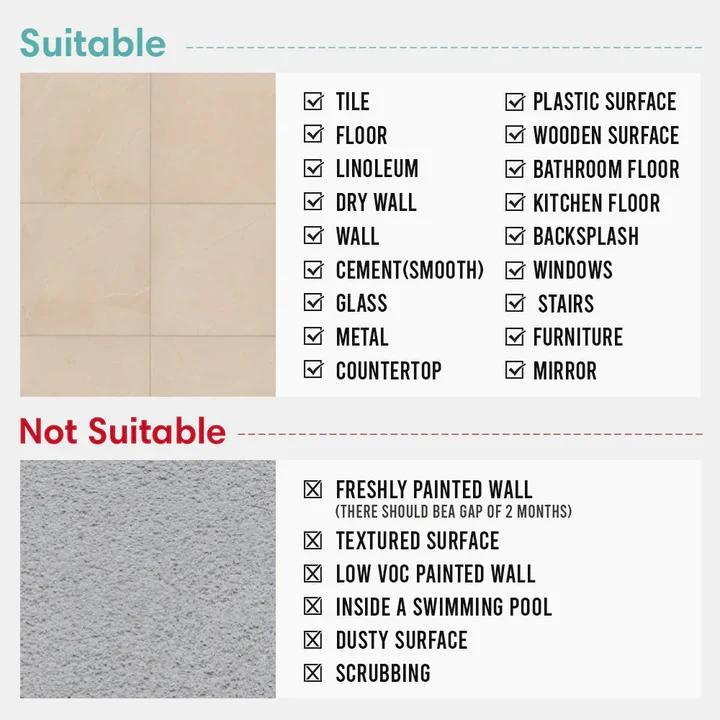 Box Attrezzi con Ruote Green and White Geometric Peel and Stick Vinyl Floor Tile Sticker