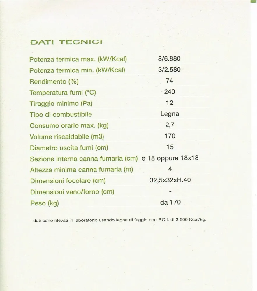 Stufa legna Mcz Zenit 8 Kw