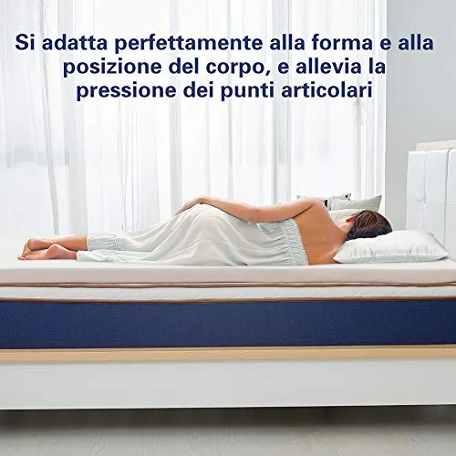 BedStory Topper Memory Foam Matrimoniale, Correttore Materasso 160_x_190_cm