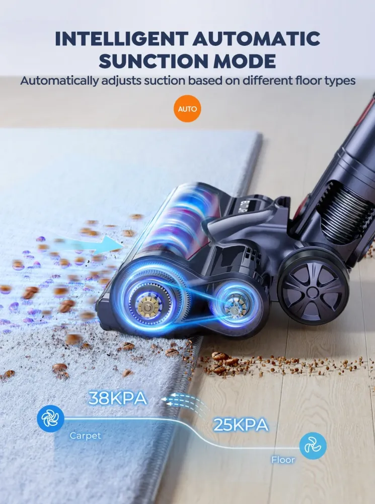 Buture VC70 Aspiratore senza filo potente 450W/38KPA con filtrazione strisce di settembre