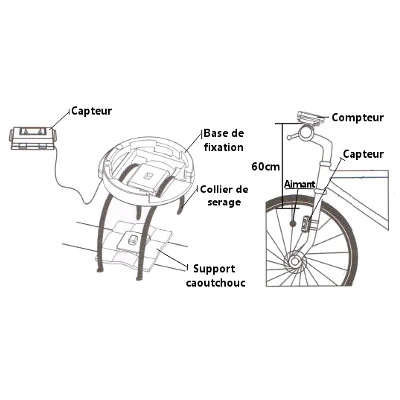 Ciclocomputer con filo Ciclosport CM 109