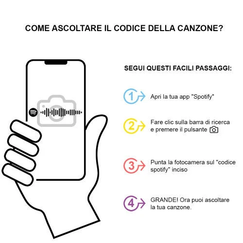 Quadro pino con codice spotify e foto personalizzabile 10x15cm