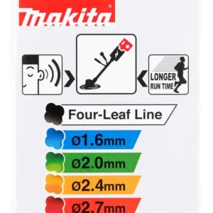 Tagliabordi Elettrico TESTINA BATTI E VAI MAKITA CON FILO NAILON PER DECESPUGLIATORE - 191D92-5