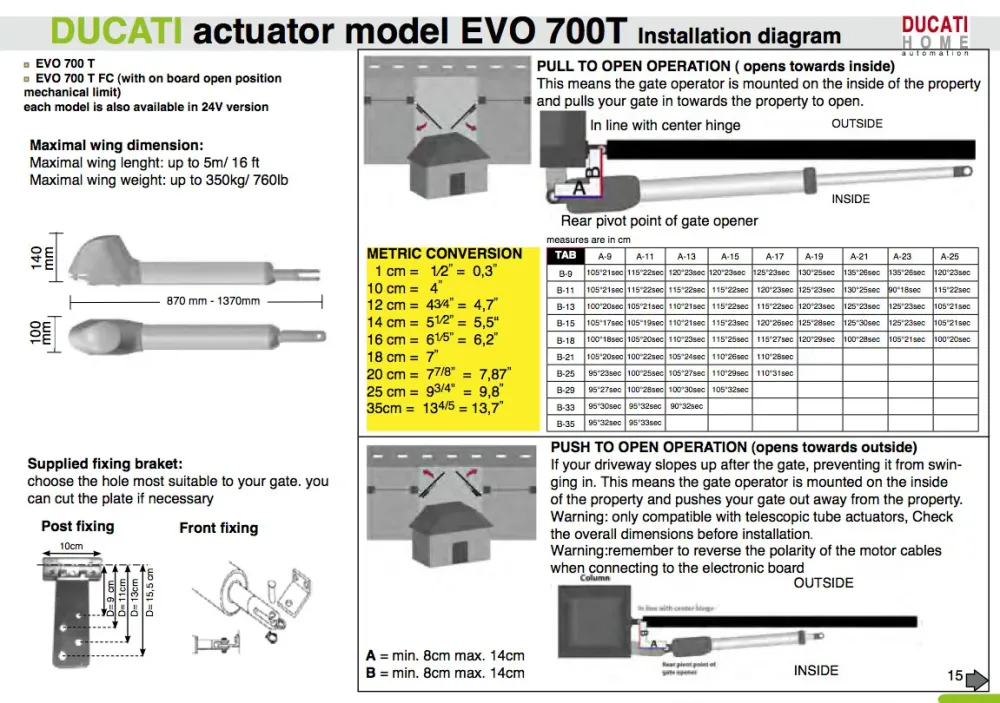 Resistente alle Intemperie EVO 748 T SOLAR MONO