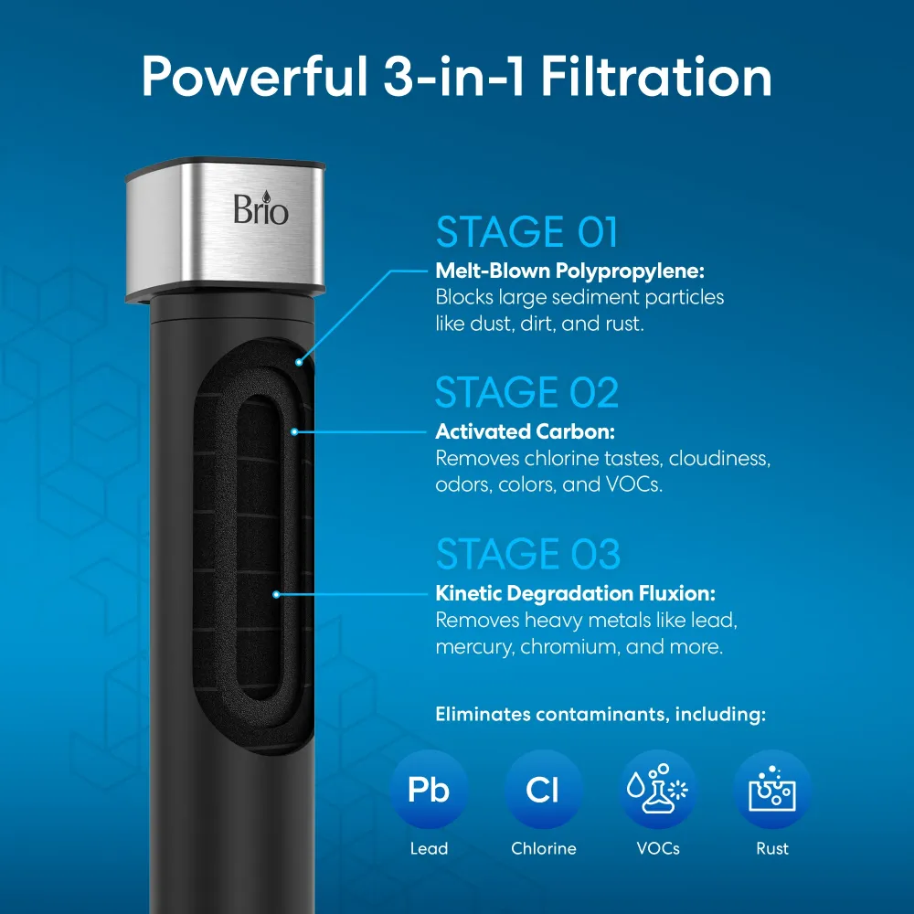 Brio 16" Multi Stage Undersink Water Filtration System