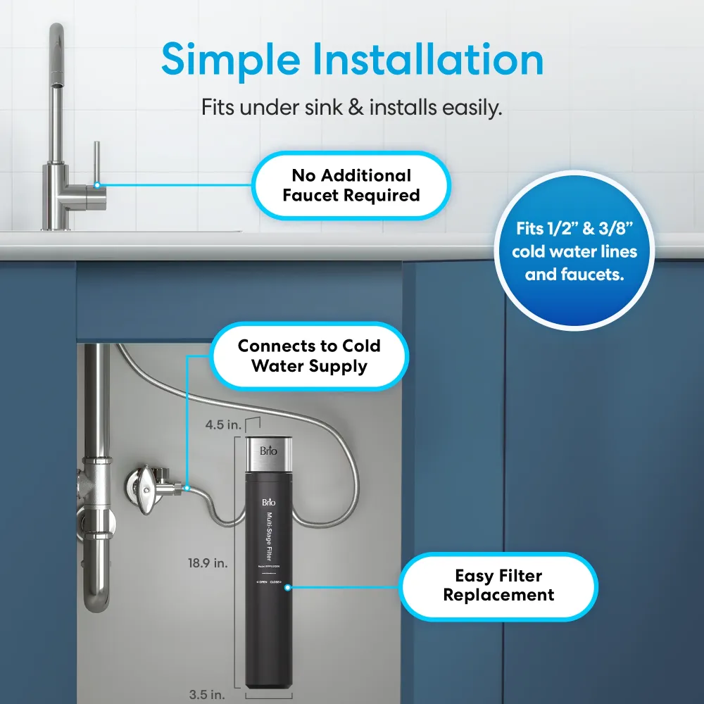 Brio 16" Multi Stage Undersink Water Filtration System