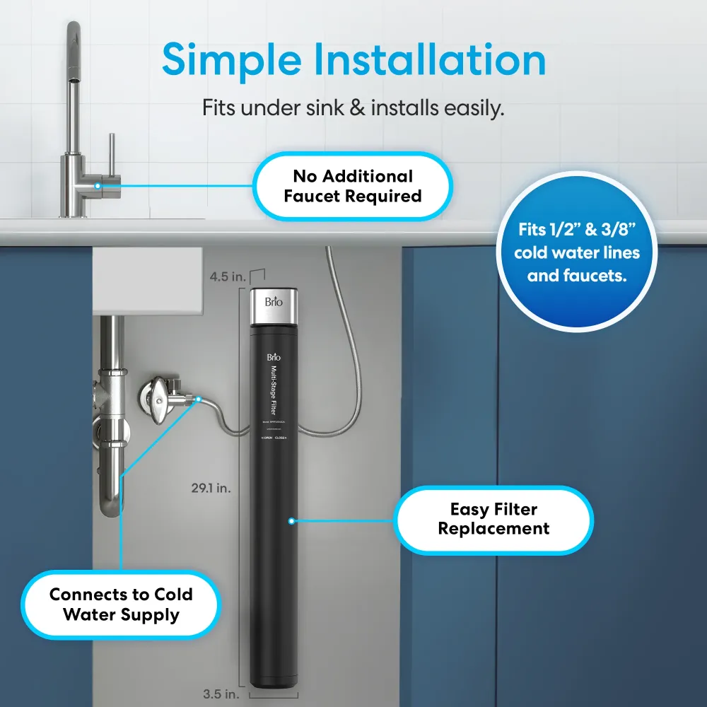 Filtro Multistrato Brio 26" Multiplo Stage Undersink Water Filtration System