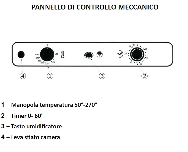 FORNO CONVEZIONE FLEXGNM03