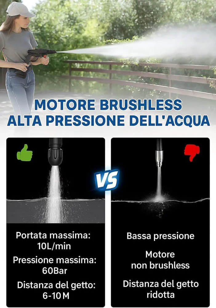 Idropulitrice Doppia Batteria 48V 8000Mah, Ugello 6 1, Idropulitrice Portatile con 2 Batterie e Tubo da 5M, Pulitore ad Al...