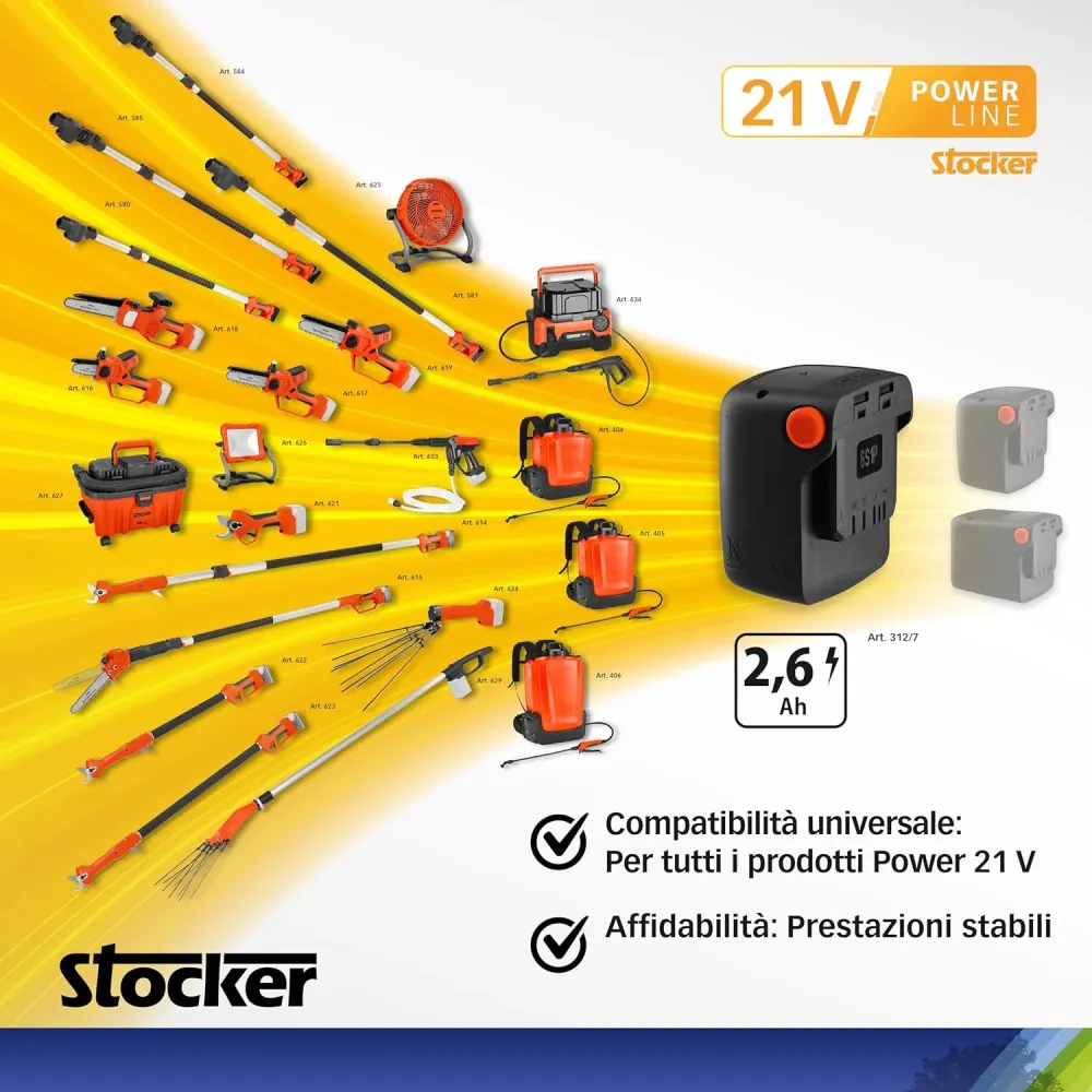 Kit Stocker Calipso Pistola Idropulitrice E-200 + Batteria 2,6 Ah + Caricabatterie + OMAGGI
