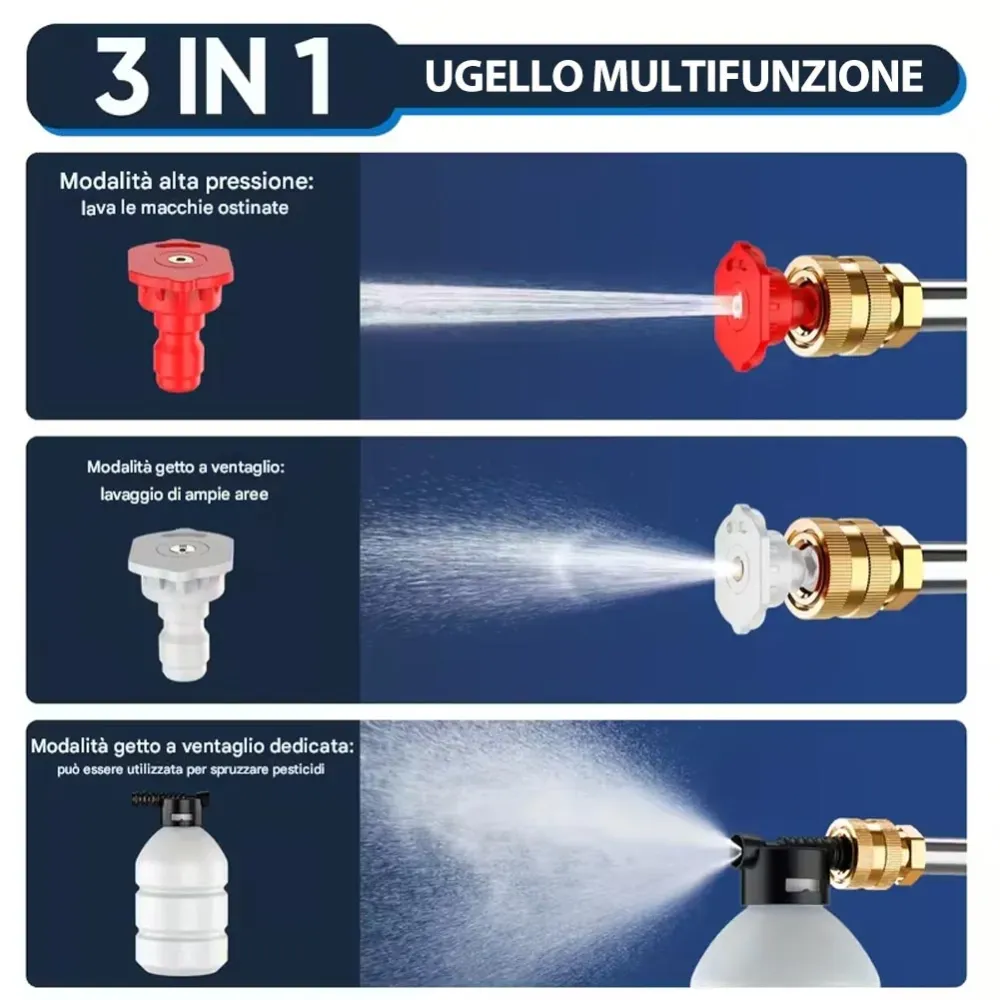 Pistola Idropulitrice con Doppia Batteria 48V con Ugelli e Accessori