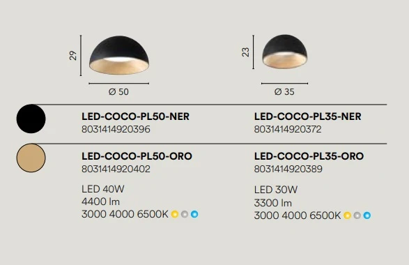 FANEUROPE PLAFONIERA LED COCO NERA 30W CCT D35 LED-COCO-PL35-NER