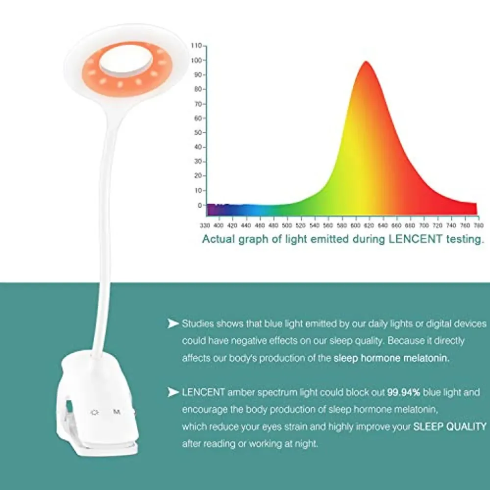 LENCENT Lampada da Lettura 28 LED Blocca Il 99.94% della Luce Blu, 9 Livelli di Luminosità【Bianca et Ambrata】, Lampada Lib...