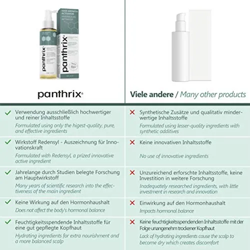Attivatore della Crescita dei Capelli - PRINCIPO ATTIVO PREMIATO - 100ml...