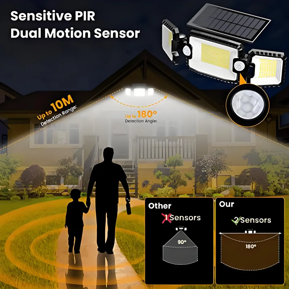 180° Super Larga Angolazione Regolabile 3 Teste Luci di Sicurezza Solari da Esterno IP65 Impermeabile