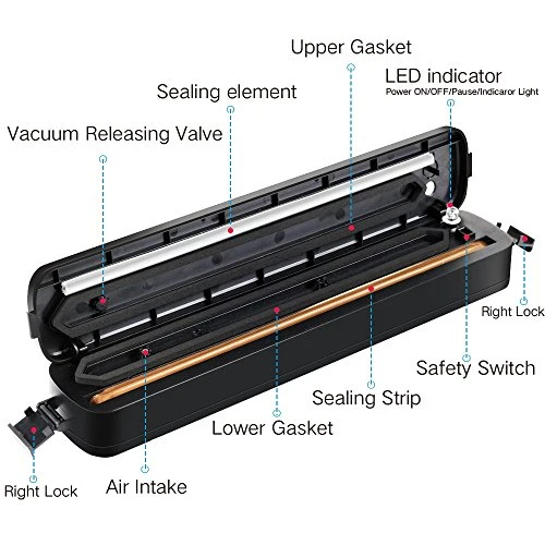 Macchine Sottovuoto per Alimenti, Sigillatore Vuoto Automatica Tipo 2