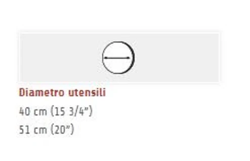 Raimondi - Monospazzola Supertitina - Macchina rotativa 230 V