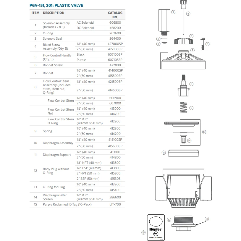 Hunter Industries - PGV-201 - 2" PGV Valve | Facile Installazione |