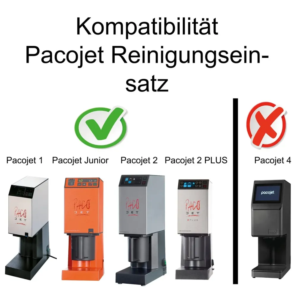 PACOJET Cleaning Insert Blue per Pacojet 1.2, 2 Plus e Junior