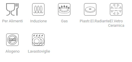 PADELLA ANTIADERENTE DIAMETRO 32CM - INDUZIONE