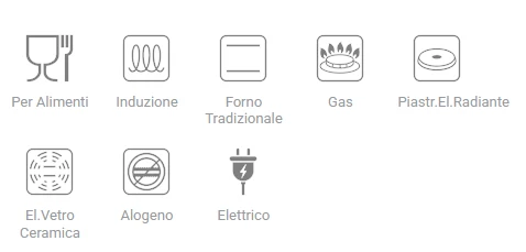 PADELLA ANTIADERENTE DIAMETRO 36CM INDUZIONE