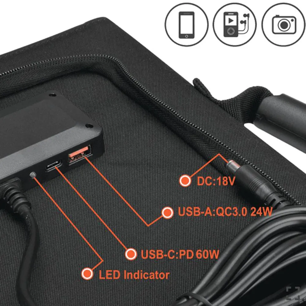 Totalsolar 100 Pannello solare pieghevole con 2 Uscite USB- e 1 USB-C