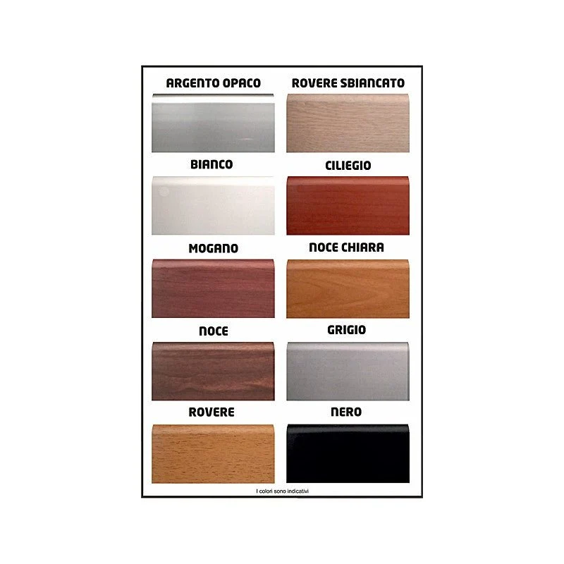 Battiscopa pvc nero 2 m Messina