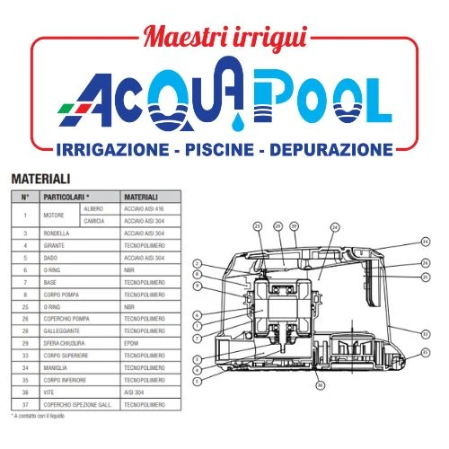 EUROCOVER DAB ELETTROPOMPA AUTOMATICA SVUOTATELO + INVERLINER 2 LT SVERNANTE