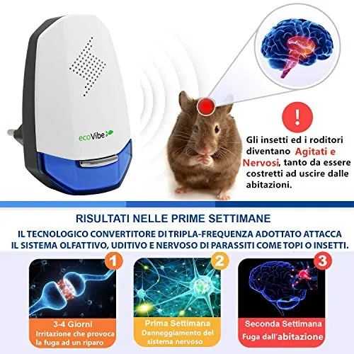 ecoVibe | Ultrasuoni per Topi di 5ª Generazione; Repellente Ultrasuoni...