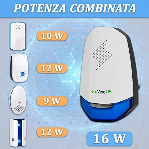 ecoVibe | Ultrasuoni per Topi di 5ª Generazione; Repellente Ultrasuoni...