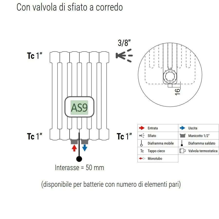 Batteria Completa Radiatore Acciaio Cordivari ARDESIA AS9 3 Colonne da 14 Elementi Interasse 1744 mm Altezza 1800 mm con T...