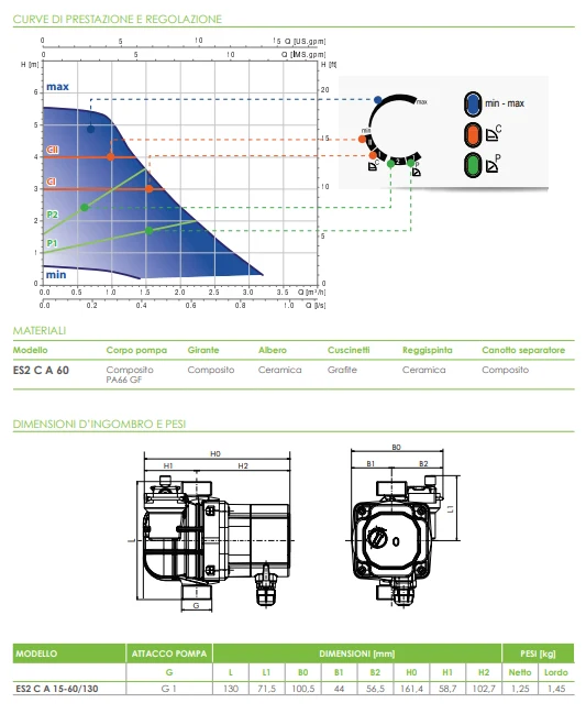Circolatore inverter per riscaldamento ES CA15-60/130 C/DEGASATORE -1' int 130