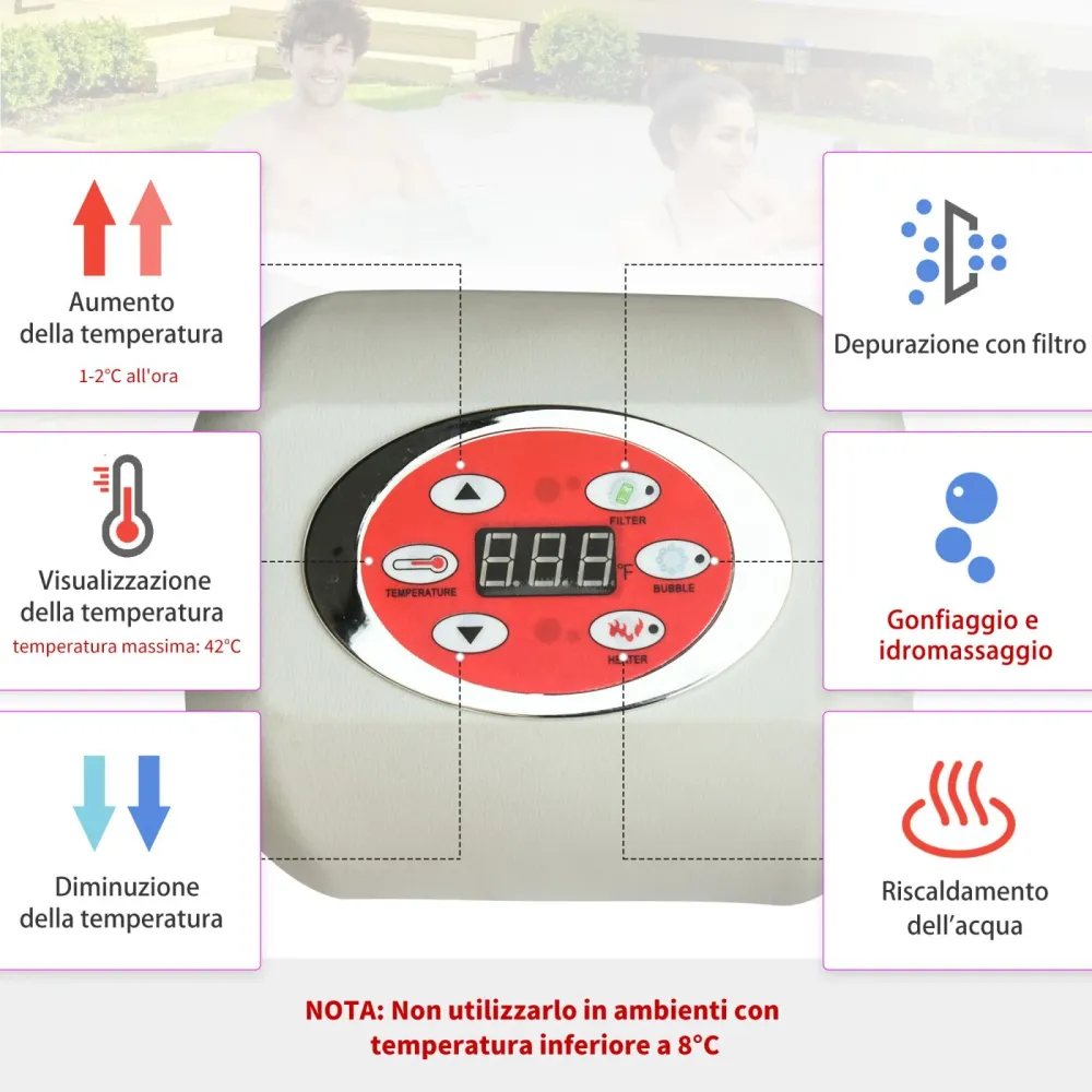 EASYCOMFORT Vasca Idromassaggio Gonfiabile da Esterno 100 Getti e Riscaldamento 40°C per 2-4 Persone Φ180x65cm Bianco e Blu