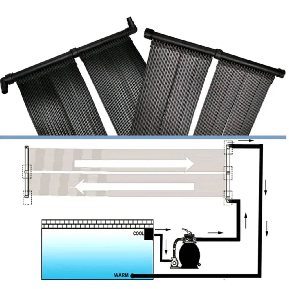Pannello Solare Riscaldatore per Piscina 80x620 cm Riscaldamento Rapido dell'Acqua