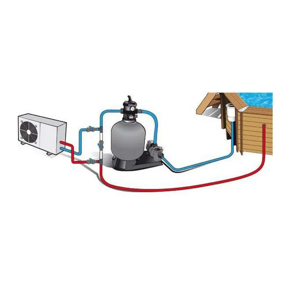 Riscaldatore per piscina Ubbink con Telecomando Wireless