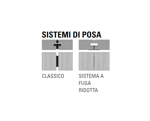 €116,90/mq Déco ULTRASHIELD DOGA CLASSICA TEAK