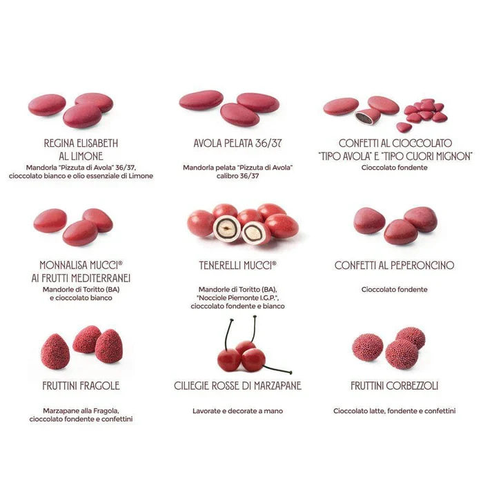 Mucci® Rubino - Kit degustazione confetti rossi per Laurea 280gr.