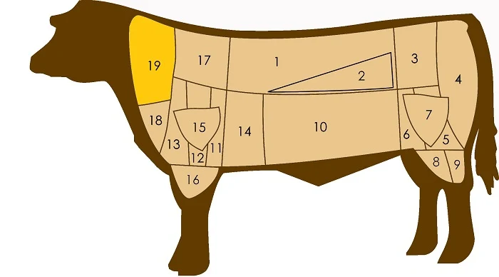 1/2 SPALLA O REALE C/CA KG. 5/7 BOVINO ADULTO - ITALIA - 63006BI