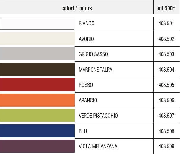 TIXE SMALT-X SMALTO BRILLANTE PER SUPPORTI DIFFICILI 500ML ROSSO