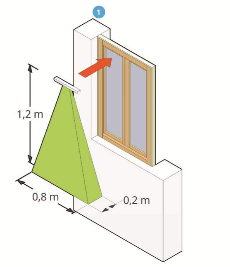 Sensore Marrone barriera tendina ultra compatto tenda per protezione varchi interno/esterno senza fili MW (Copia)