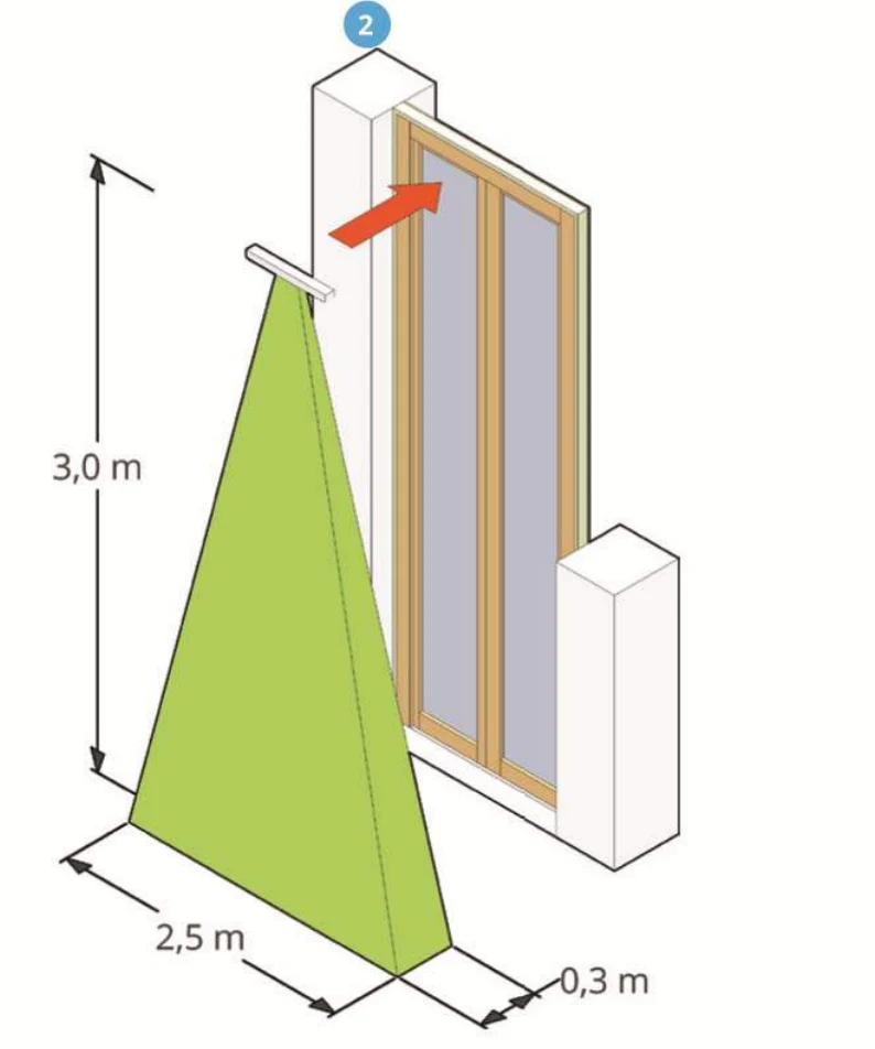 Sensore Marrone barriera tendina ultra compatto tenda per protezione varchi interno/esterno senza fili MW (Copia)