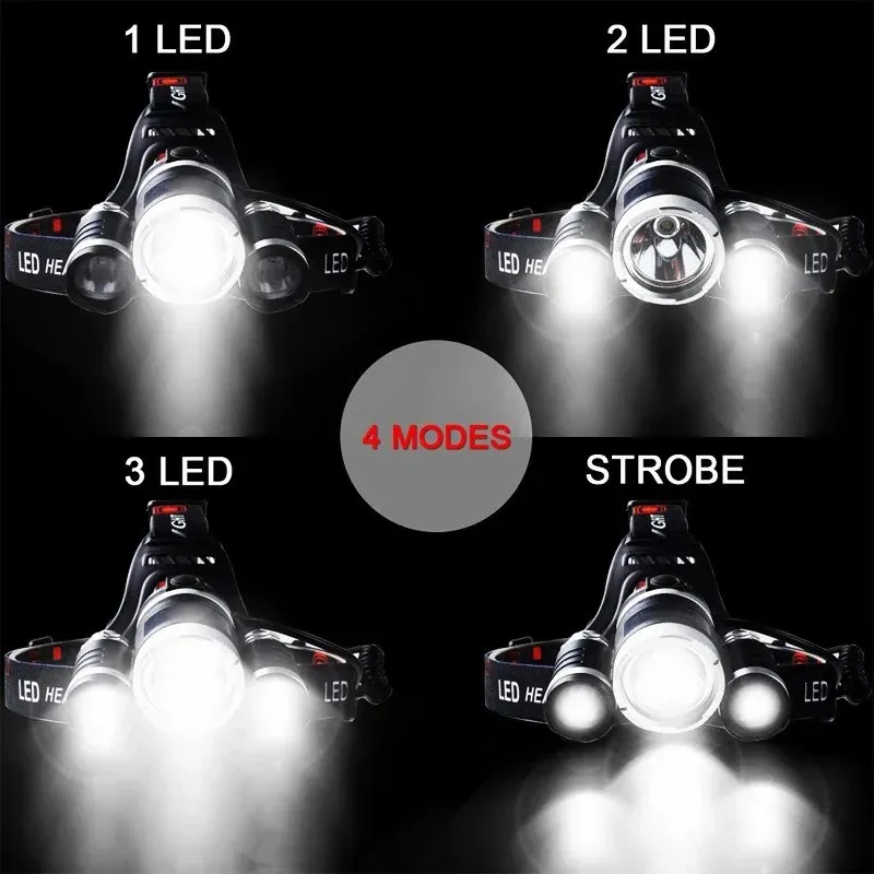 Tekone Torcia LED Frontale Ricaricabile con Zoom e 3 LED